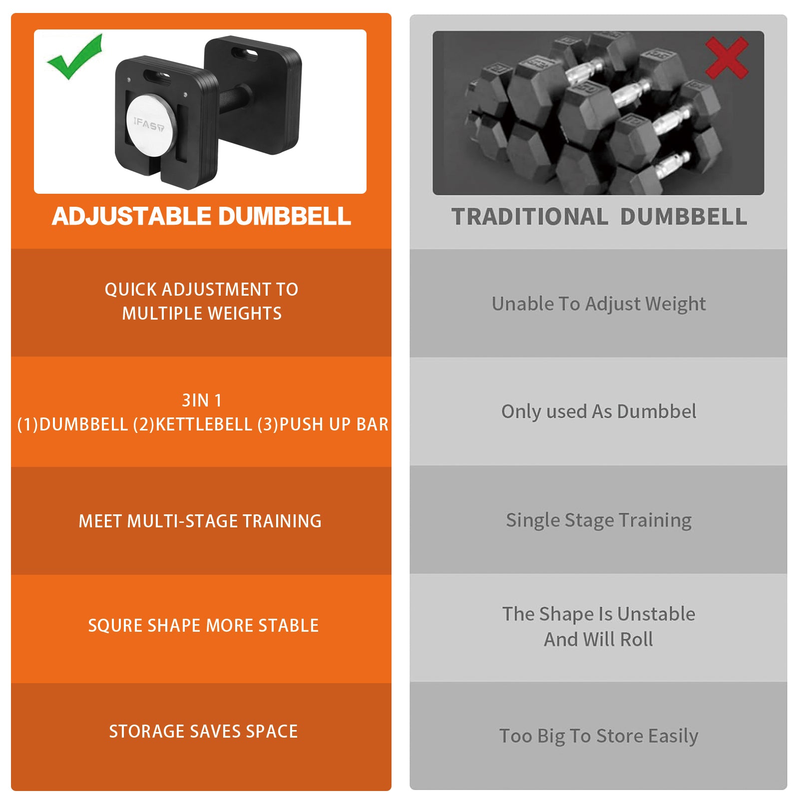 Adjustable Dumbbell 9 In 1 Free Weights